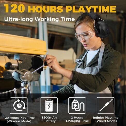 Bluetooth 5.4 Hearing Protection with 120H Working Time, 1200mAh Rechargeable Battery Ear Protection Headphones in Saudi Arabia