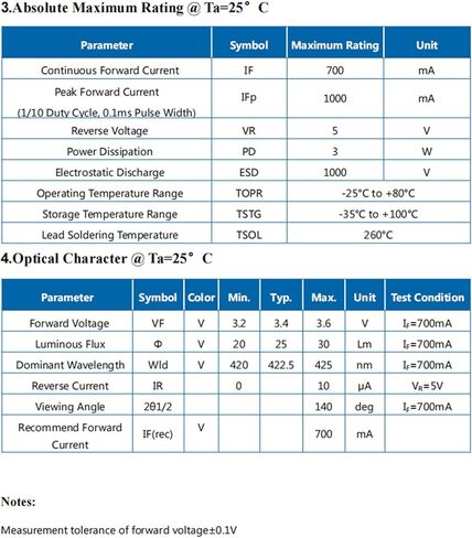 10PCS 3W High Power LED Chip,Purple Light Emitter Diode Electronic Component Repairing LED Lamp Bulb DIY Lighting (700mA/3.2-3.6V/140deg/420nm-425nm) in Kuwait