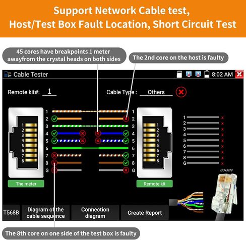 Rsrteng Network Cable Tester,2PCS Remote Kits NO.22 for RJ45,Cat5,Cat6, 5E,6E,Support Measure Length,Host/Test Box Fault Location,Short Circuit Test,Working with CCTV Camera Tester in Saudi Arabia