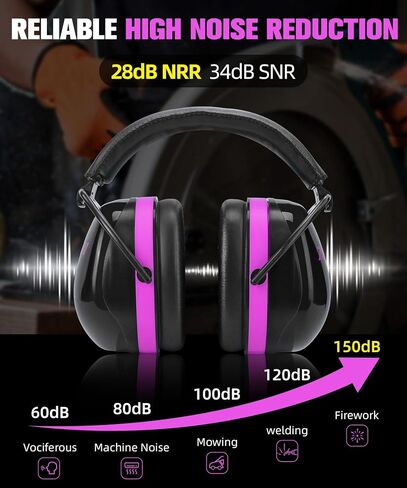 ZOHAN 012 Hearing Protection Earmuffs for Noise Reduction - SNR 34dB - Ear Protection for Mowing, Autism, Working in Saudi Arabia