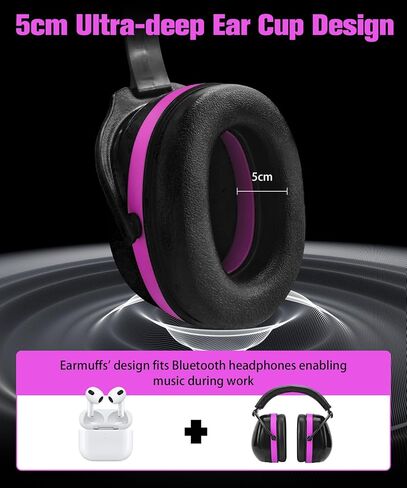 ZOHAN 012 Hearing Protection Earmuffs for Noise Reduction - SNR 34dB - Ear Protection for Mowing, Autism, Working in Saudi Arabia