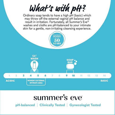 Summer's Eve, Ultimate Odor Control, Feminine Body Wash with Boric Acid, Removes Odor, Feminine Wash with pH Balance, 15 Fl Oz in Kuwait
