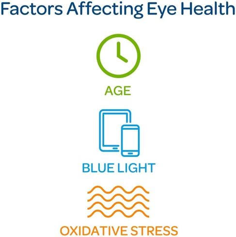 Puritan's Pride Lutein 40 Mg with Zeaxanthin, Helps Support Eye Health*, Whole Bean, 60 Ct, in Saudi Arabia