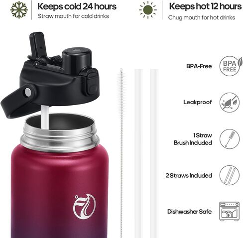 Half Gallon Insulated Water Bottle with 2-in-1 Lid (Chug Lid/Straw Lid), 40/64oz Double Walled Vacuum Stainless Steel Water Bottles, Water Jug with Straw in Saudi Arabia