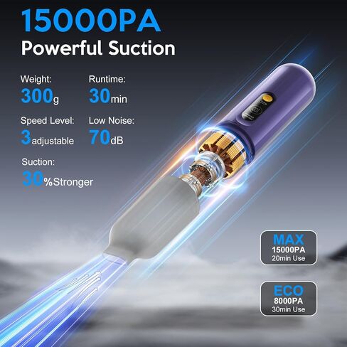 Car Vacuum Portable Cordless, 15000PA High Power Mini Vacuum Cleaner, Handheld Car Vacuum Cleaner & Air Duster for Car, Home, Office, Pet, Camping in Saudi Arabia