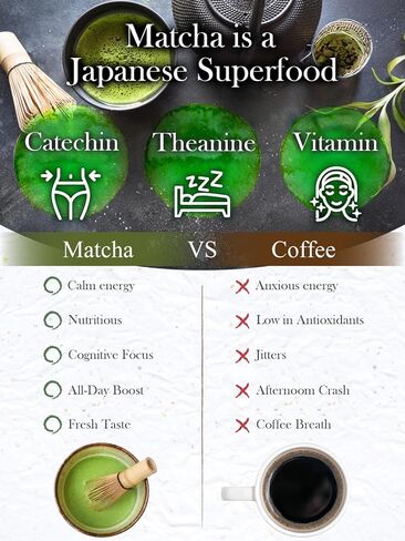 مسحوق ماتشا كيوهاياشيا (1.4 أونصة/40 جرام) - كوتو - درجة احتفالية، يستخدم في حفل الشاي، الشاي الأخضر الياباني الأصلي in Kuwait