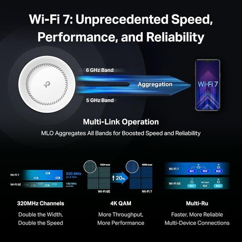 TP-Link Deco AXE5400 Tri-Band WiFi 6E Mesh System(Deco XE75) - Covers up to 2900 Sq.Ft, Replaces WiFi Router and Extender, AI-Driven Mesh, New 6GHz Band, 1-Pack in Saudi Arabia