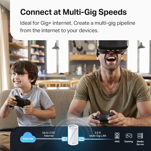 TP-Link Deco AXE5400 Tri-Band WiFi 6E Mesh System(Deco XE75) - Covers up to 2900 Sq.Ft, Replaces WiFi Router and Extender, AI-Driven Mesh, New 6GHz Band, 1-Pack in Saudi Arabia