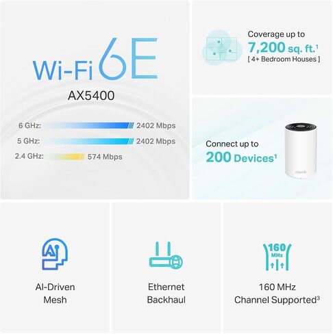 TP-Link Deco AXE5400 Tri-Band WiFi 6E Mesh System(Deco XE75) - Covers up to 2900 Sq.Ft, Replaces WiFi Router and Extender, AI-Driven Mesh, New 6GHz Band, 1-Pack in Saudi Arabia