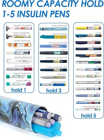 YOUSHARES 24H Insulin Cooler Bottle Insulin Pen Cooler Travel Case 1-5 Pens, Medication Cooler for Travel with TSA Approved Ice Pack, Portable Diabetes Travel Case for Long Trip and Daily (Blue) in Saudi Arabia