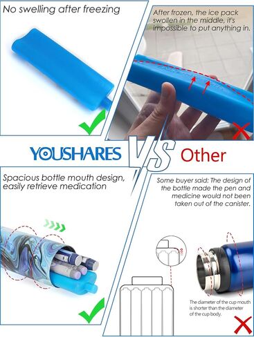 YOUSHARES 24H Insulin Cooler Bottle Insulin Pen Cooler Travel Case 1-5 Pens, Medication Cooler for Travel with TSA Approved Ice Pack, Portable Diabetes Travel Case for Long Trip and Daily (Blue) in Saudi Arabia