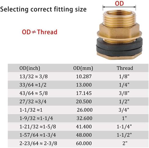 Bulkhead Fitting, Solid Brass, 3/4" NPT Female-1" NPT Male Water Tank Connector for Rain Barrels, Aquariums, Water Tanks, 2 Rubber Rings Stablizing in Saudi Arabia