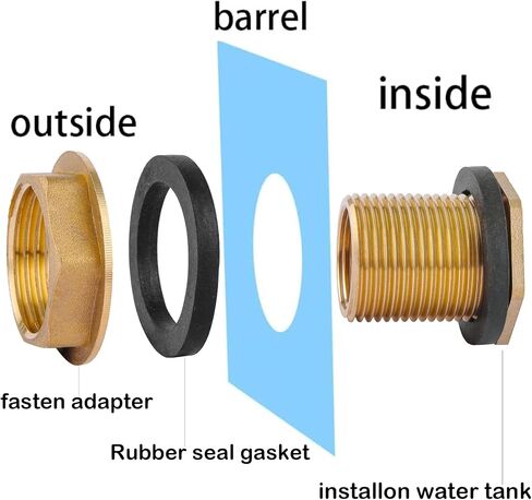 Bulkhead Fitting, Solid Brass, 3/4" NPT Female-1" NPT Male Water Tank Connector for Rain Barrels, Aquariums, Water Tanks, 2 Rubber Rings Stablizing in Saudi Arabia