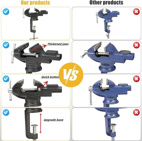 Table Vise, 3.3 Inch Universal Rotate 360° Work Clamp-On Vise,Table Vice With Quick Adjustment Button for Woodworking,Drilling,Sawing,Metal Working in Saudi Arabia