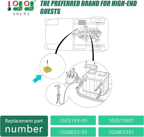 10L0L 12V منظم جهد عربة الجولف لعربة الجولف سيارة سابقة 4 دورات غاز (منذ 2004) جزء بديل 1025159-01 1028033-01 in Saudi Arabia