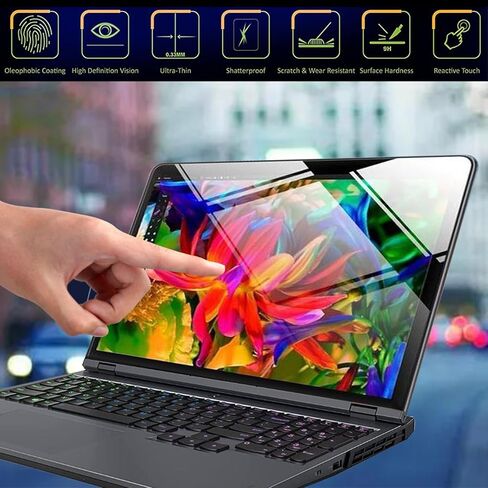 2 Pack Anti Blue Light Screen Protector for Dell Inspiron 16 5620 5625 5630 16 inch (16:10) laptop, Blue Light, UV, Glare Blocking, Inspiron 16 (Eye Care) Screen Filter Film, Anti Fingerprint in Saudi Arabia