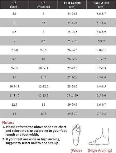 U-lite Steel Toe Safety Slip Resistant Puncture Proof Waterproof Work Shoes for Men Women Indestructible Breathable Lightweight Comfortable Men's Construction in Saudi Arabia