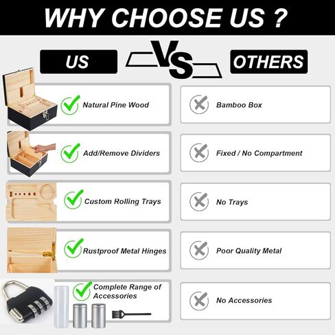 صندوق تخزين خشبي مع أغطية لتنظيم الأشياء الصغيرة، صندوق تذكار خشبي، صندوق تخزين خشبي مع ملحقات وصينية ومقسم هدية مثالية للرجال in Kuwait