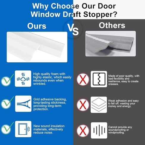 Window Draft Stopper for Window Sill, Weather Stripping Window Seal Strip, Self Adhesive Window Gap Sealing Strip, PU Foam Soundproof Insulation Tape for Doors and Windows (White,23Ft) in Kuwait