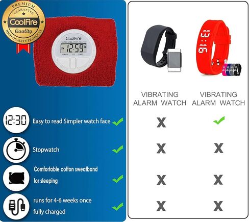 Coolfire Vibrating Alarm Clock - Silent Alarm Wristband Vibrating Alarm Watch. Silent Wrist Shock Alarm Clock. Vibration Alarm Bracelet Alarm Clock Deep Sleeper & Vibrate Alarm1685N-2 in Saudi Arabia
