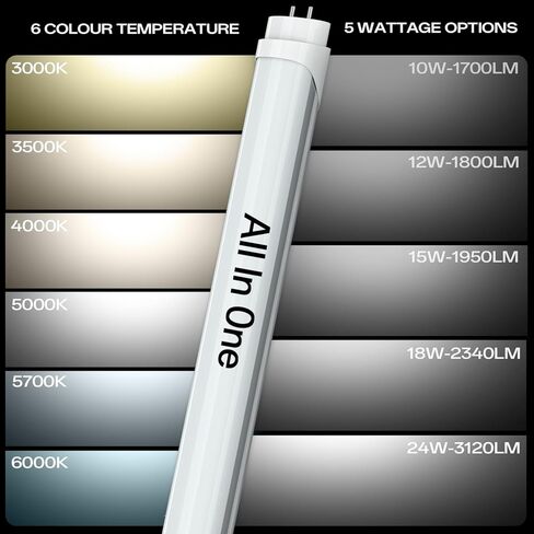 مصابيح T8 T12 LED الأنبوبية 4 أقدام، 5 طاقة (10 وات - 24 وات) و 6 CCT (3000 ك - 6500 ك) الكل في 1، التوصيل والتشغيل أو تجاوز الصابورة، استبدال أنبوب الفلورسنت T8 4 قدم، أنبوب إضاءة متين من النوع A+B، ETL DLC (6 عبوات) in Saudi Arabia