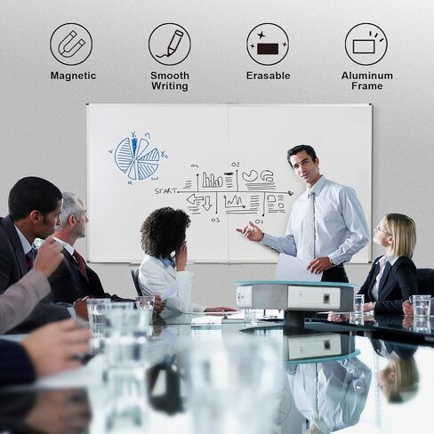 Comix Magnetic Dry Erase Board,Wall Mounted Whiteboard, Aluminum Frame White Board with Pen Tray for Office School Home (36" x 24") in Saudi Arabia