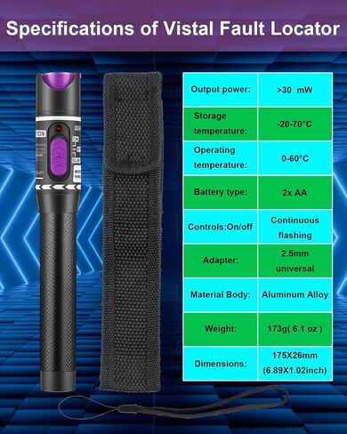 2 Pack Visual Fault Locator 30KM, VFL Fiber Optic Tester with Single Mode 9/125um FC to LC Adapter, Fiber Light Tester for Fiber Network Cable Test (Purple&Green) in Saudi Arabia