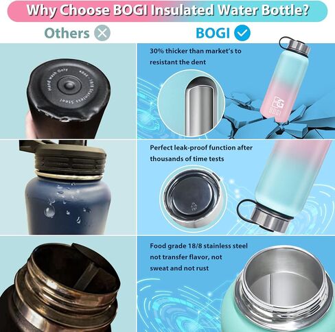 BOGI Insulated Water Bottle 32 oz, Double Wall Vacuum Stainless Steel Water Bottle with Straw and 3 Lids, Sweat-Proof Wide Mouth Metal Water Bottle Keeps Hot or Cold for Sports Gym Office (Blue Pink) in Saudi Arabia