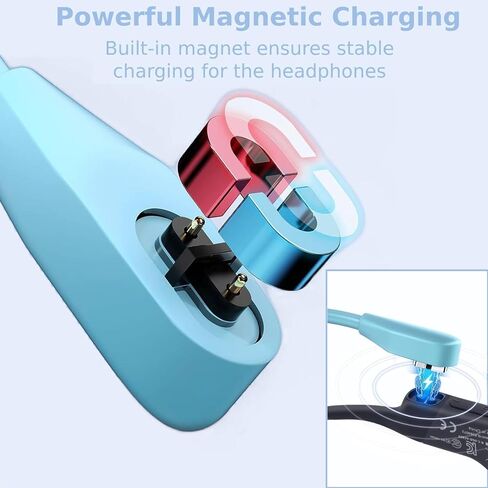 Headphones Charging Cable Charger for Shokz Aftershokz Shockz, [2-Pack, 3.3 ft] 𝐔𝐩𝐠𝐫𝐚𝐝𝐞𝐝 Strong Magnet Charger for Aeropex AS800, OpenRun Pro,OpenRun,OpenRun Mini,OpenComm Bone Conduction in Saudi Arabia