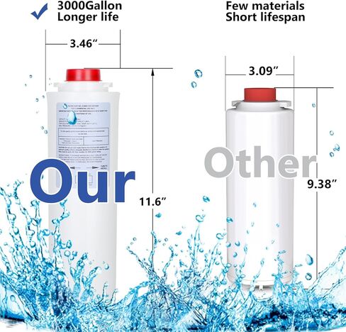 51300c، فلتر بديل لـ 51300c (عبوتان) in Kuwait