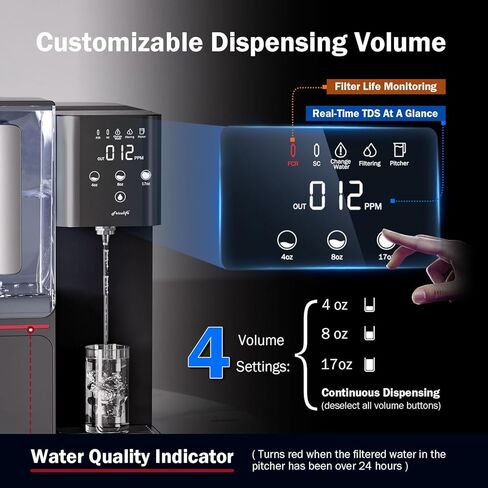نظام التناضح العكسي لسطح الطاولة من Frizzlife - فلتر مياه قلوي RO WB99 مع إبريق ماء محمول، عناصر معتمدة NSF/ANSI 58، 3.5:1 نقي للتصريف، بدون تركيب، دعم فني بالولايات المتحدة الأمريكية in Kuwait