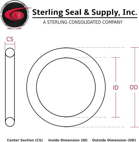 143 Silicone O-Ring, 70A Durometer, Red, 2-7/16" ID, 2-5/8" OD, 3/32" Width (Pack of 10) in Kuwait