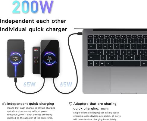 ISDT Power 200X 200W USB C محطة شحن سطح المكتب - 4+1 منافذ متوافقة مع MacBook Pro/Air، iPad، iPhone، Galaxy، Pixel (مع محول الطاقة، مع وظيفة الشحن المغناطيسي) in Saudi Arabia