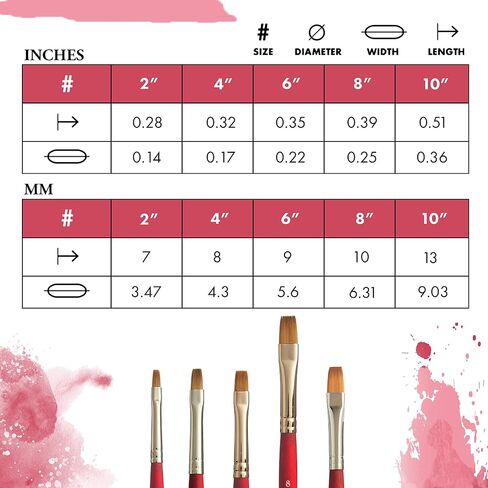 Pri Velvetouch Syn Sh Oval Mop Sz 1/2in in Saudi Arabia