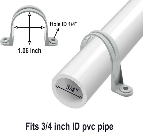 PVC Pipe Strap, 2-Holes Conduit Pipe Clamps Plastic Pipe Supports for PVC Pipes, Conduit and Cables (3 inch, 8Pack) in Kuwait