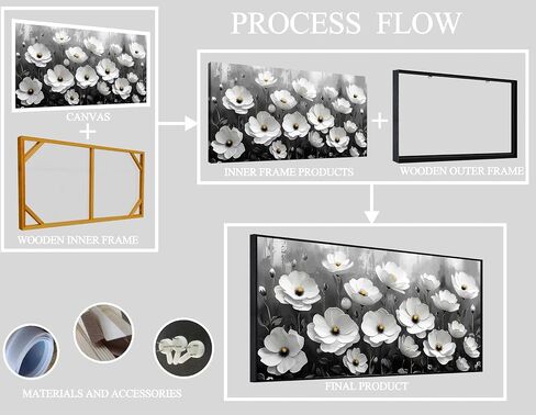 Black and White Flower Canvas Wall Art With Black Wood Frames Large Modern Canvas Prints Framed Wall Art for Living Room Bedroom Home Office Size 20x40 in Saudi Arabia