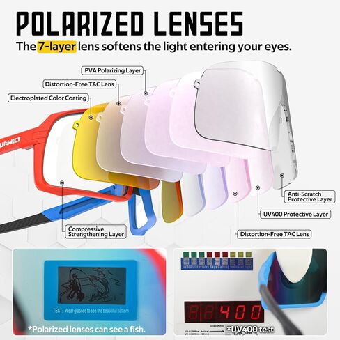 Baseball Sunglasses for Youth Adult Polarized Cycling Glasses TR90 Frame UV400 Sports Sunglasses for Baseball Cycling in Saudi Arabia