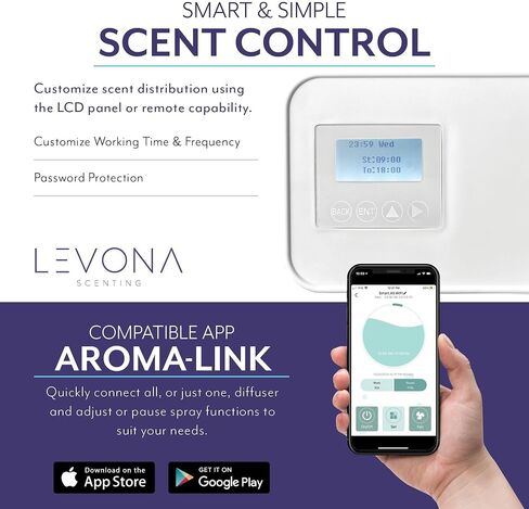 Levona Scent Lavanda 2000 Diffuser - HVAC System with Smart App Control, Scent Diffuser for Whole House, Office, Hotel, & Large Spaces - Coverage 6000 sq ft - Includes Miami Dreams 700ml Essential Oil in Saudi Arabia