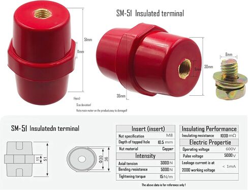 LBY 4pcs Busbar Insulator, SM-51 Polyester Insulated Junction Post with Screw(M8), High-Strength Cable Terminals, Resin(Red) in Saudi Arabia