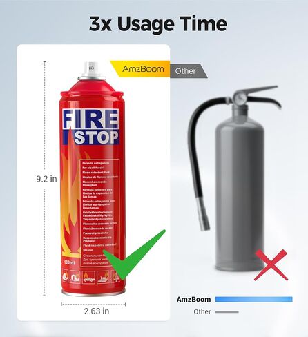 Fire Extinguisher 2-Pack with Mounting Bracket for Home, Kitchen,Vehicle, Grill - Portable Small A, B, C, K Extinguishing Aerosol Spray - 8-in-1 - Prevents Reignition. in Saudi Arabia