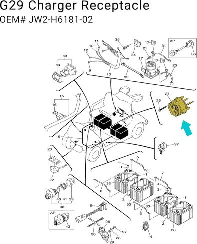 10L0L عربة جولف Powerwise وعاء OEM # JW2-H6181-02 لياماها G29 الكهربائية 2007-10 وYDRE، وعاء شاحن تيار مستمر استبدال بالحبل in Saudi Arabia