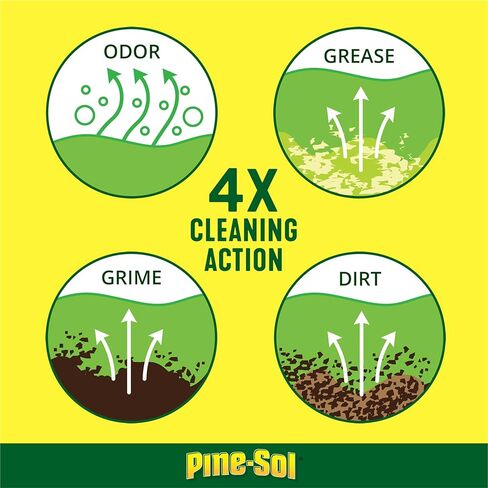 Pine-Sol All Purpose Multi-Surface Cleaner, Original Pine, 24 Ounces (Package May Vary) in Kuwait