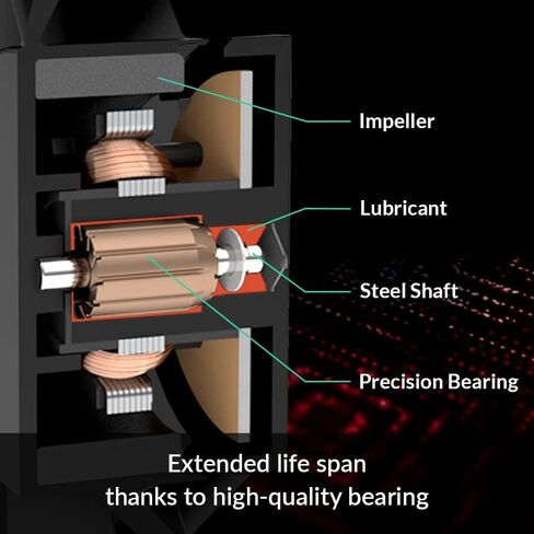ARCTIC BioniX F120-120 mm Gaming Case Fan with PWM Sharing Technology (PST), Very Quiet Motor, Computer, 200–1800 RPM - Red in Saudi Arabia