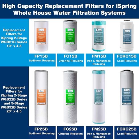 iSpring WGB21B 2-Stage Whole House Water Filtration System, with 10" x 4.5" Sediment CTO(Chlorine, Taste, and Odor) Filter, 1" Inlet/Outlet in Kuwait