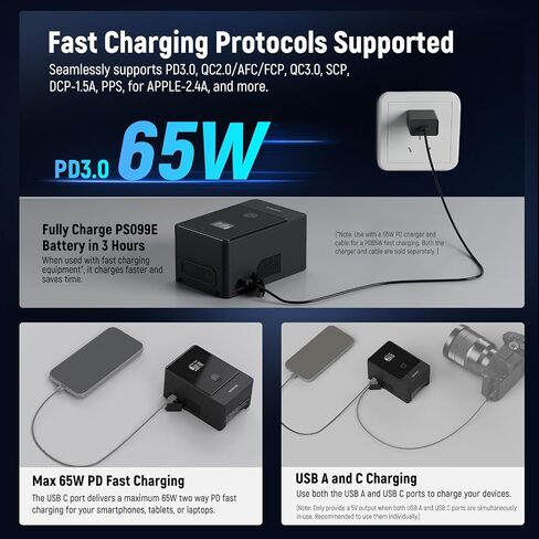 Neewer Mini V Mount Battery PS099E، بطارية قفل 6800 مللي أمبير 99Wh 14.5V V مع كابل من النوع C/DC5521/DC5525، شاشة OLED، شحن سريع 65 وات PD USB C، مخرج D Tap/BP/USB A/DC لكاميرا مراقبة الكاميرا in Saudi Arabia