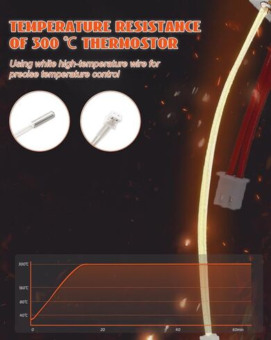 أنبوب تسخين خرطوشة سخان 24 فولت 50 وات وثرمستور NTC 100K مناسب للطابعة Neptune 4/4 Pro ثلاثية الأبعاد، مجموعتان in Kuwait