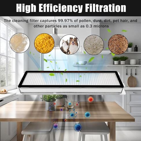 22PCS Replacement Parts for Roborock Qrevo Master, Qrevo Master Robot Vacuum Cleaner Accessories Kit, 1 Cleaning Tool 2 Brushroll 4 Filter 4 Mop Pad 6 Side Brush 6 Dust Bag in Saudi Arabia