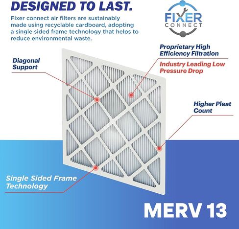 20x20x1 MERV 13 Air Filter 4-Pack in Saudi Arabia