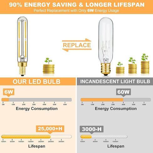 Leools LED Bulb Dimmable 6W Equal Soft White 3000K T6 T6.5 E12 Candelabra Bulb 60 watt for Chandeliers,Ceiling Fan,Pendant,Wall sconces AC120V 600LM e12 Light Bulb 6Pack in Saudi Arabia