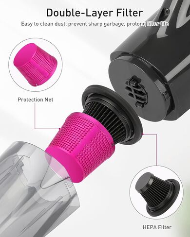 Sendowtek Handheld Vacuum Cordless for Car, Rechargeable Vacuum Hoover 9000pa Battery-Powered Hand Held Vacuuming Hoover Portable Cleaner Car Vac for Home Pet Office in Saudi Arabia